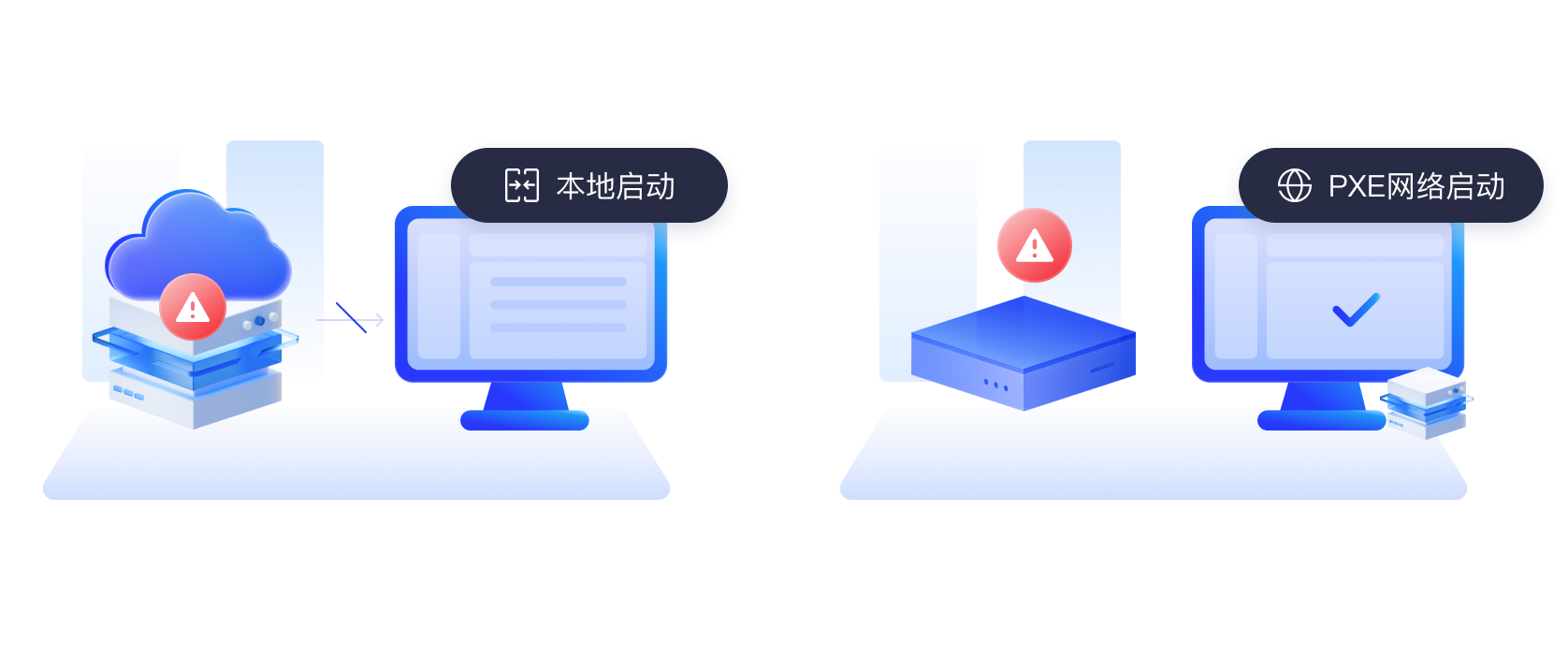 盘网双待-云望盘网双待
